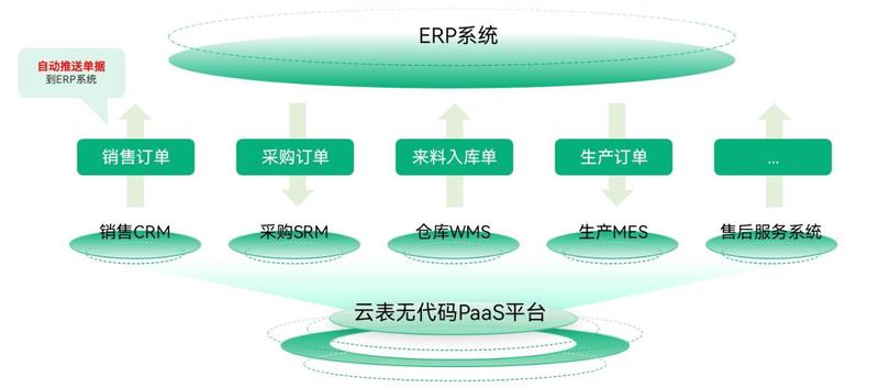 秦 L 是否搭载了 VSC 系统